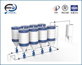 氣力輸送系統(tǒng)