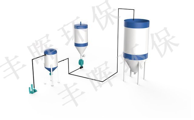 輸送系統(tǒng)